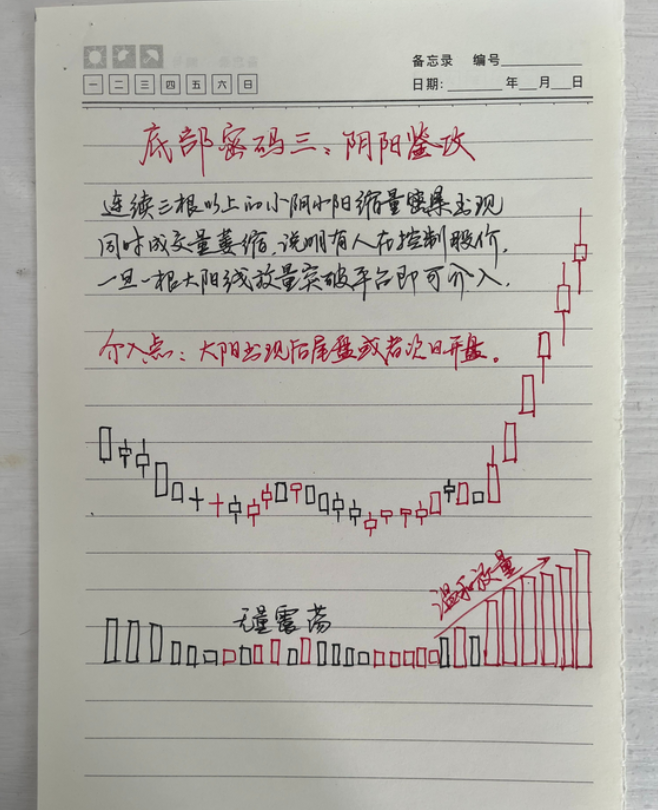 以炒股为生的人到底是什么样的？无论你信不信这就是中国股市！