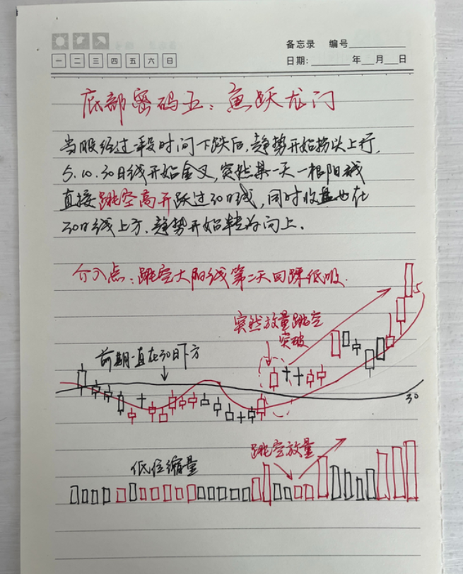 以炒股为生的人到底是什么样的？无论你信不信这就是中国股市！