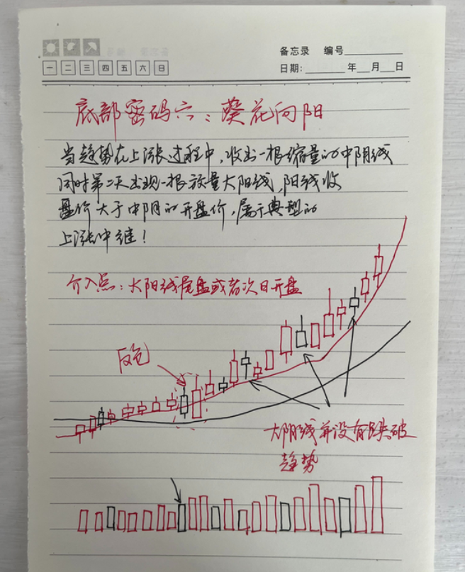 以炒股为生的人到底是什么样的？无论你信不信这就是中国股市！