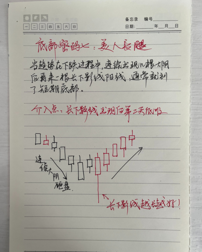 以炒股为生的人到底是什么样的？无论你信不信这就是中国股市！