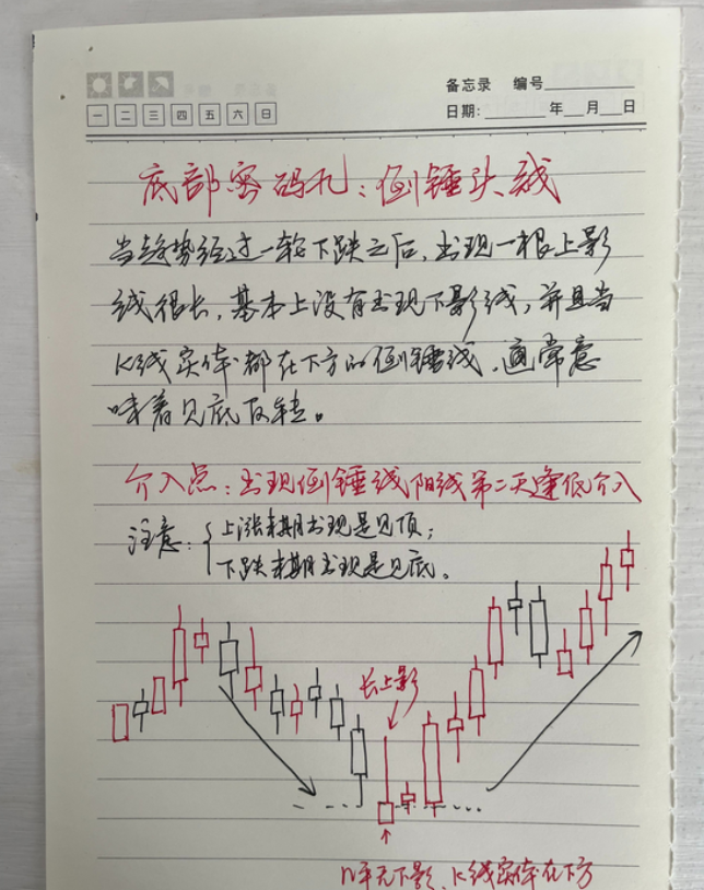 以炒股为生的人到底是什么样的？无论你信不信这就是中国股市！