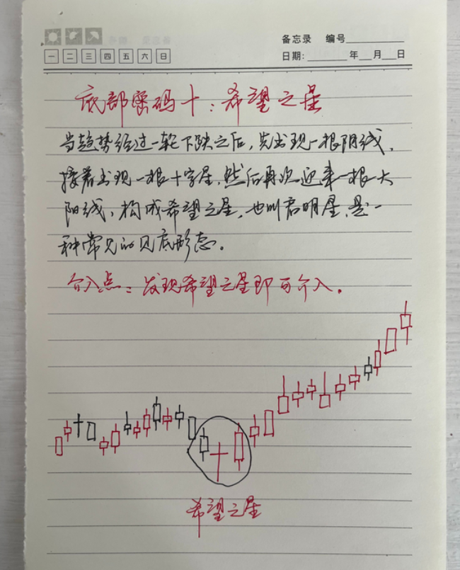 以炒股为生的人到底是什么样的？无论你信不信这就是中国股市！