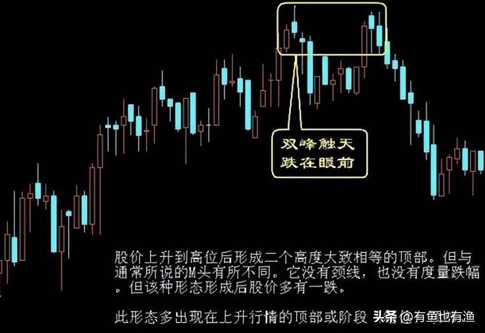 上海一位顶级牛散坦言炒股一定要做到八不碰牢记六大口诀！