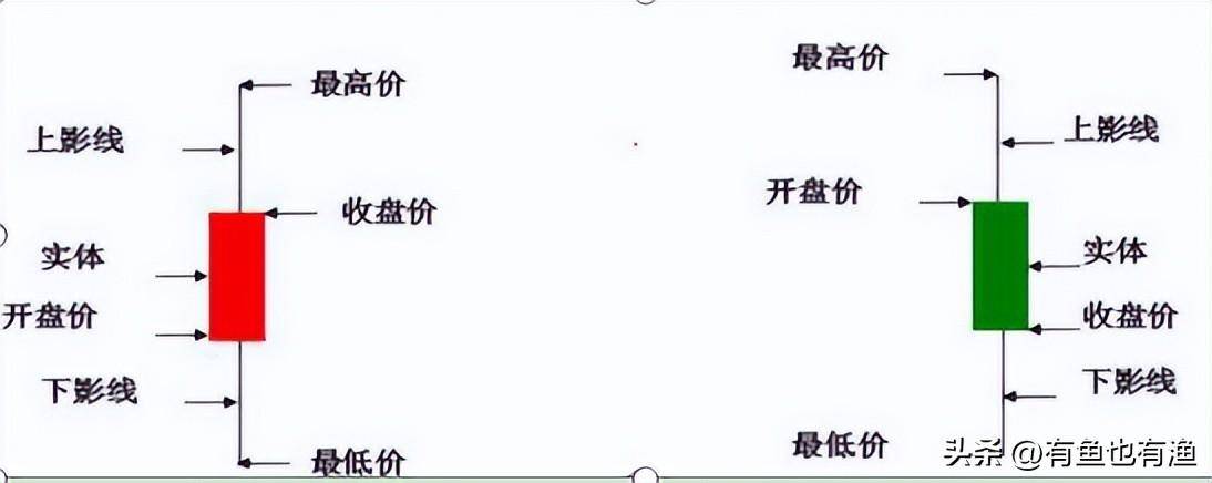 炒股成功的人都是用这种笨方法颠覆你的赚钱思维不可思议