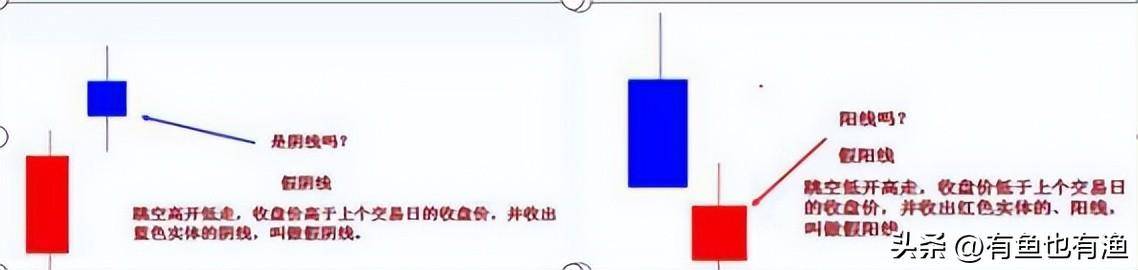 炒股成功的人都是用这种笨方法颠覆你的赚钱思维不可思议