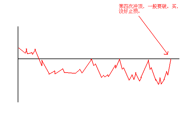 A股什么时候重新回到牛市？献给所有在股市沉浮的散户太深刻了