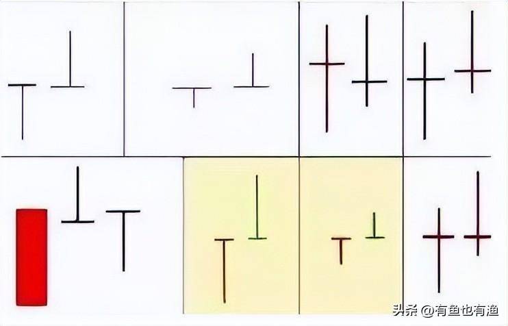 炒股赚大钱核心秘密牢记一个交易信号你在股市收益将大幅增加