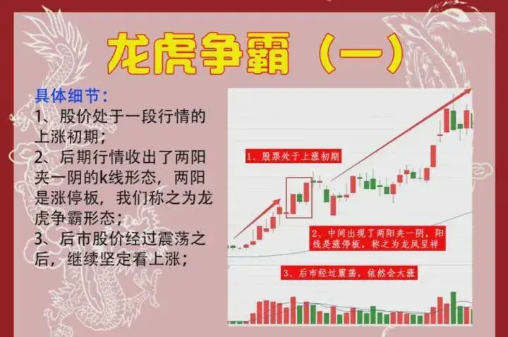 股票投资真的可以实现财富自由吗？看完瞬间清醒醍醐灌顶精辟