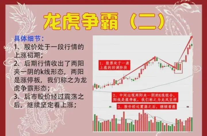 股票投资真的可以实现财富自由吗？看完瞬间清醒醍醐灌顶精辟
