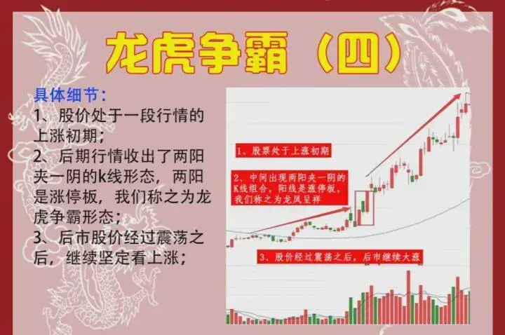 股票投资真的可以实现财富自由吗？看完瞬间清醒醍醐灌顶精辟