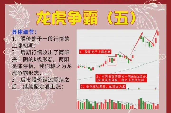 股票投资真的可以实现财富自由吗？看完瞬间清醒醍醐灌顶精辟
