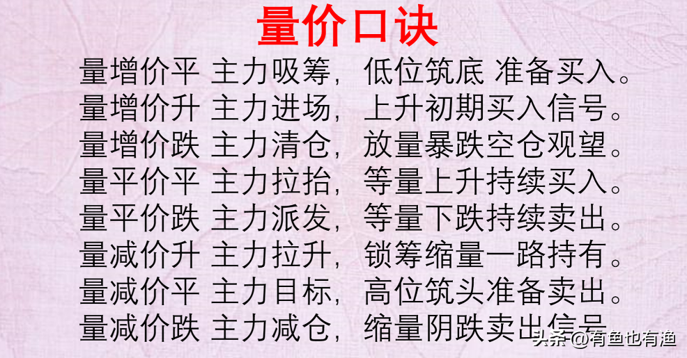 如果你未来5年不打算离开股市请用心领悟我珍藏15年的炒股要诀
