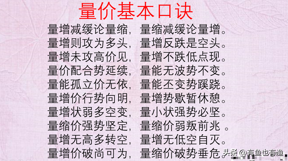 如果你未来5年不打算离开股市请用心领悟我珍藏15年的炒股要诀