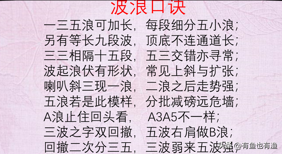 如果你未来5年不打算离开股市请用心领悟我珍藏15年的炒股要诀