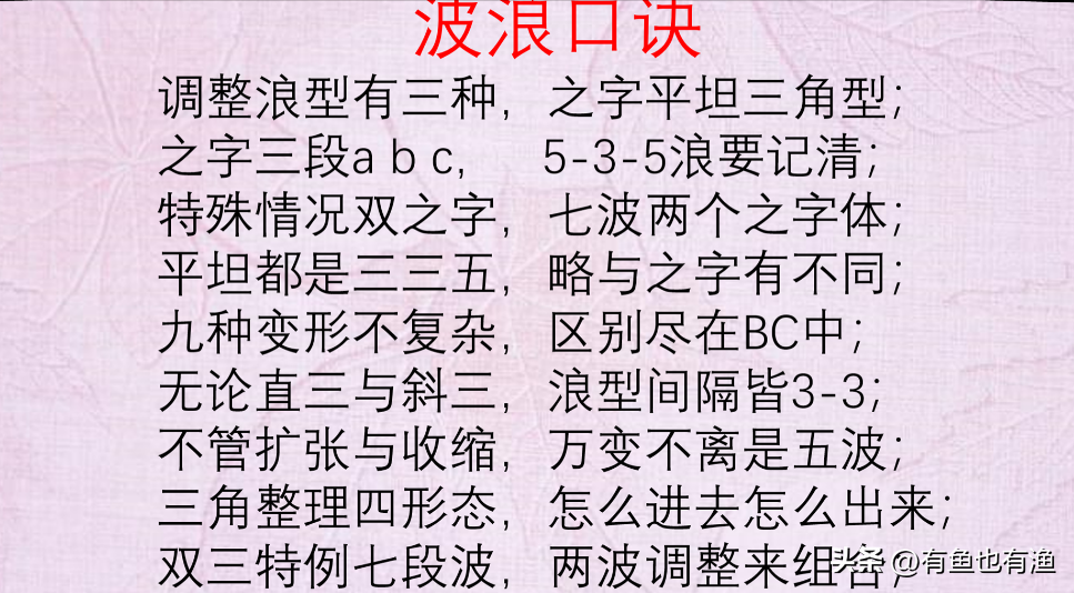 如果你未来5年不打算离开股市请用心领悟我珍藏15年的炒股要诀