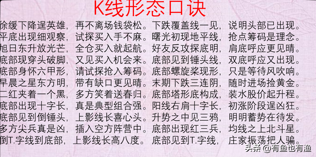 如果你未来5年不打算离开股市请用心领悟我珍藏15年的炒股要诀