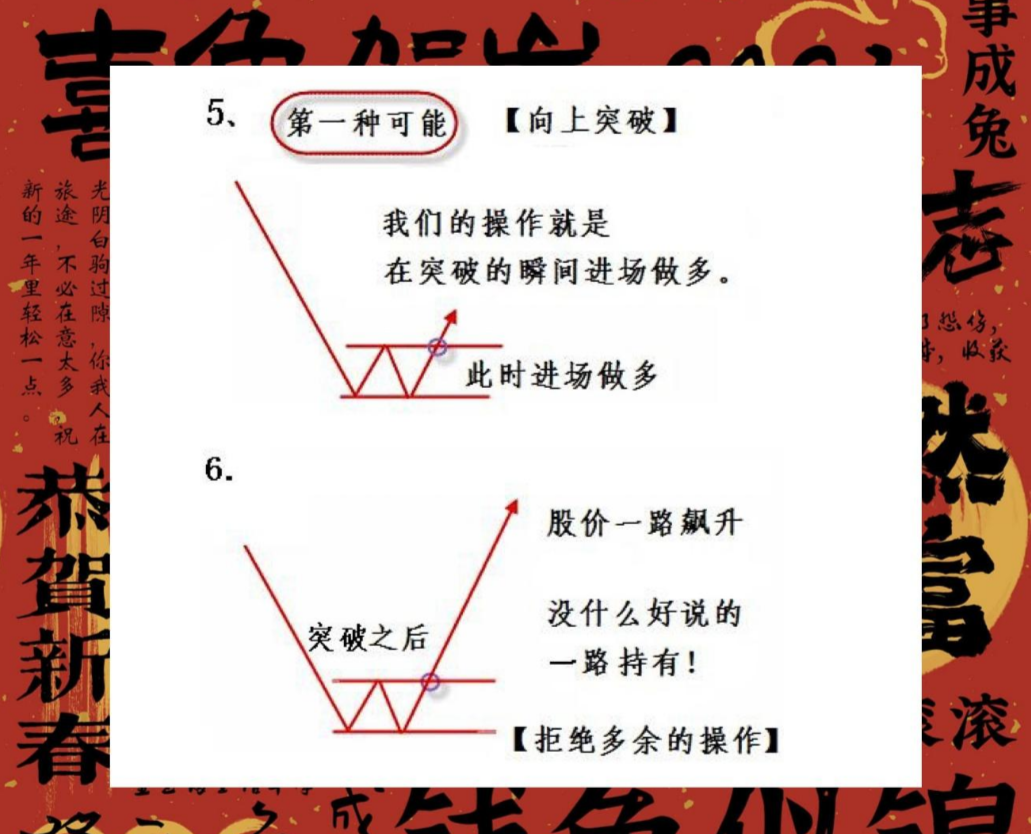 炒股成功的人有多可怕？写给正在亏损的散户只有顿悟才能大富！