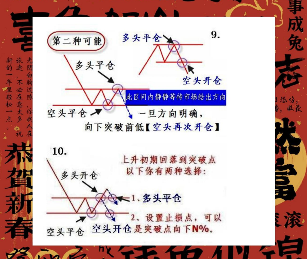 炒股成功的人有多可怕？写给正在亏损的散户只有顿悟才能大富！