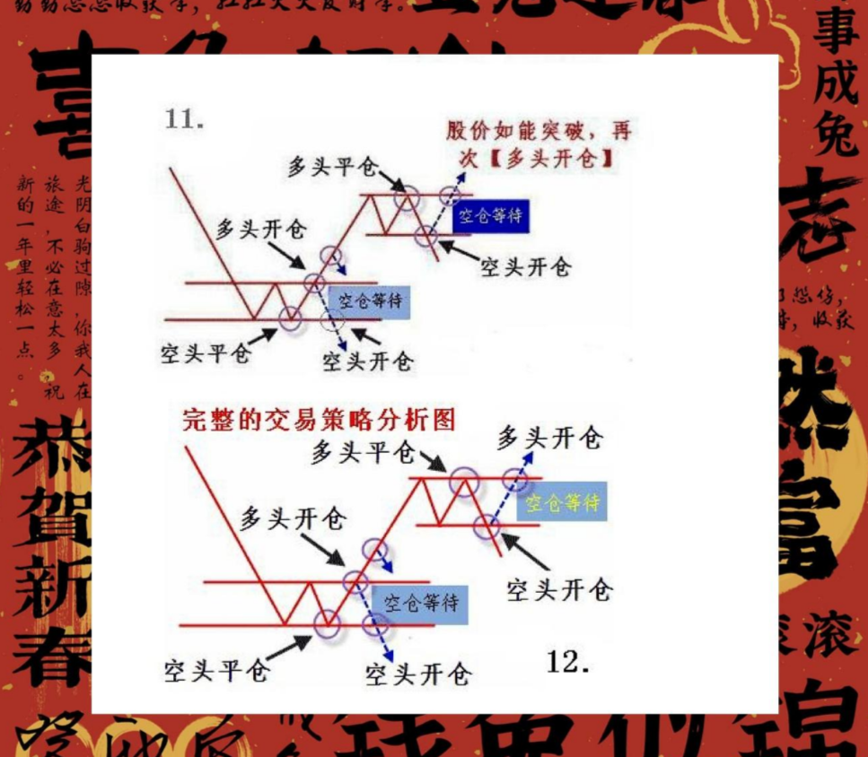 炒股成功的人有多可怕？写给正在亏损的散户只有顿悟才能大富！