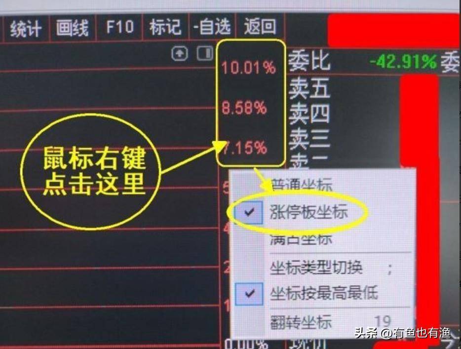 一位上海老股民12年来只持有一只股票反复做T20万做到了900万