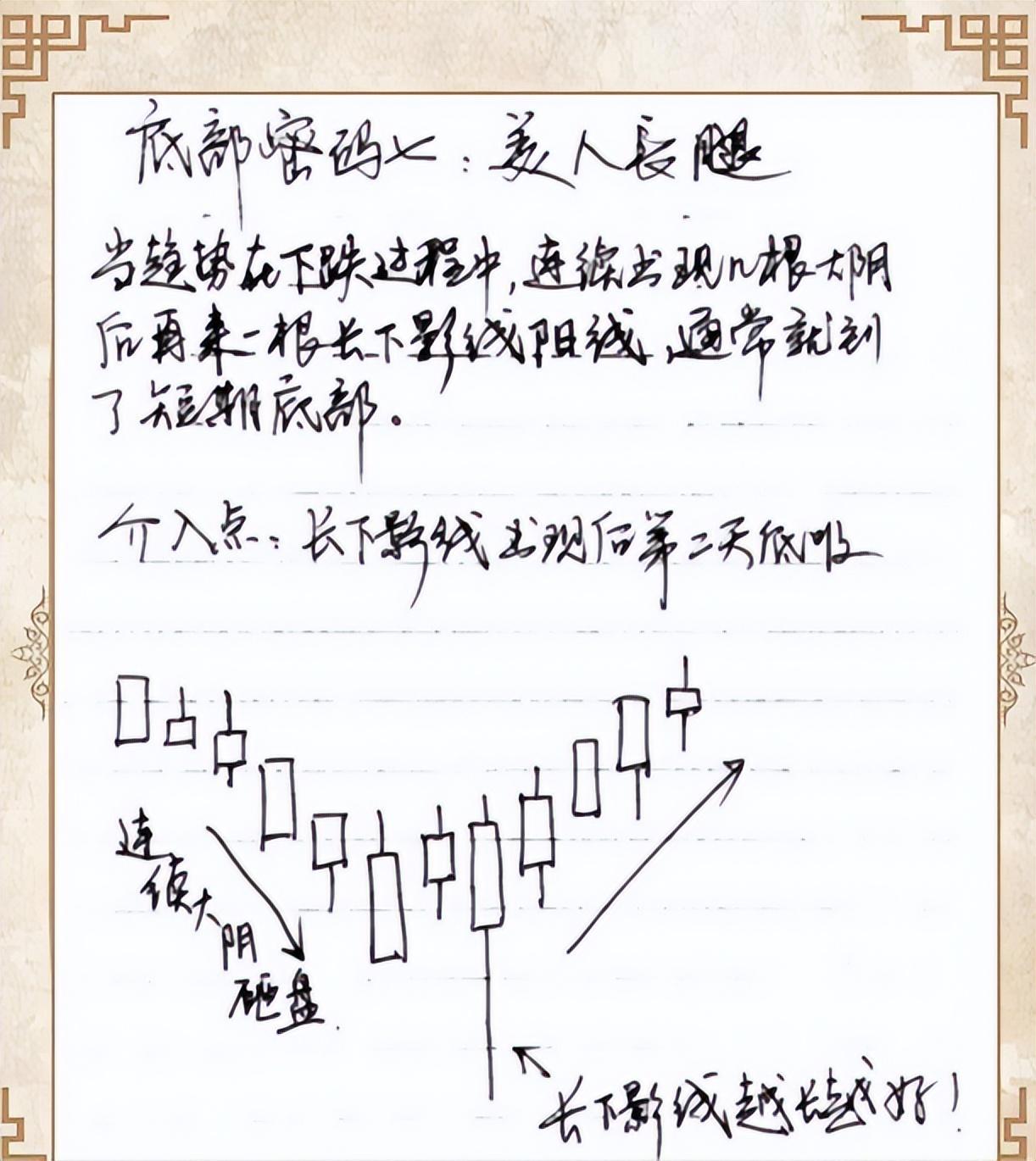 如果你立志把炒股当作第一职业好好品品这6句话很短很深！