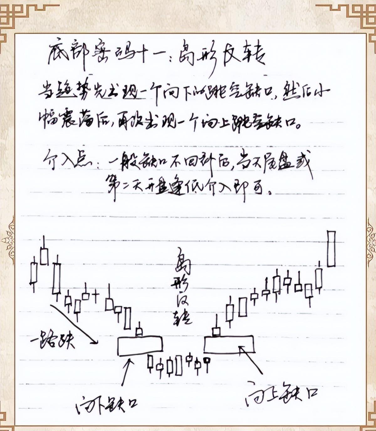 如果你立志把炒股当作第一职业好好品品这6句话很短很深！