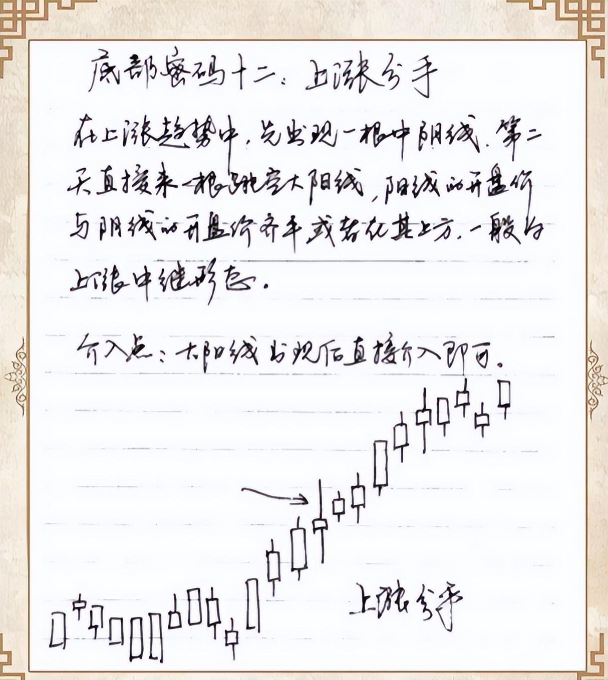如果你立志把炒股当作第一职业好好品品这6句话很短很深！