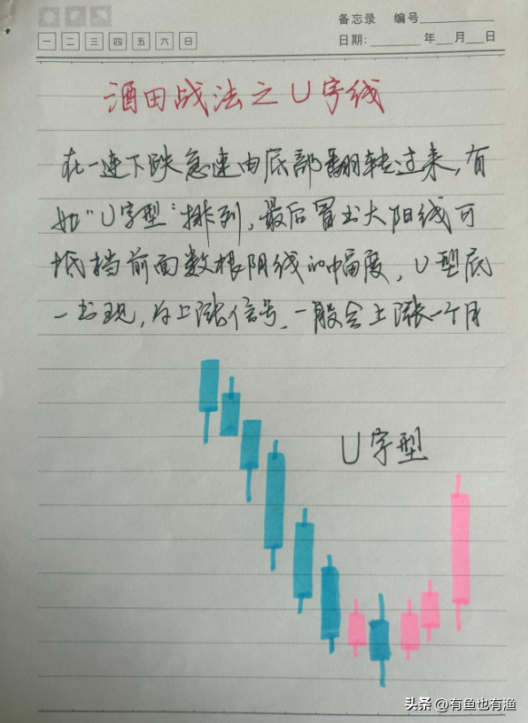 一位老教授罕见坦言炒股其实不用太复杂用最笨的方法持续盈利