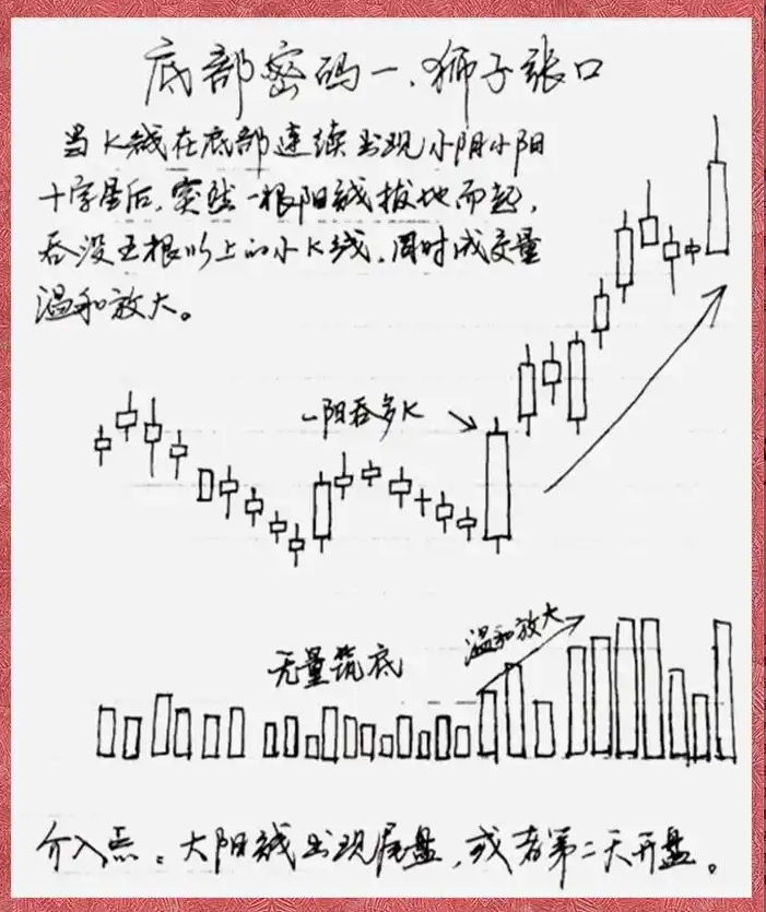 A股这是我见过关于散户与交易最透彻的文章看不懂请不要炒股