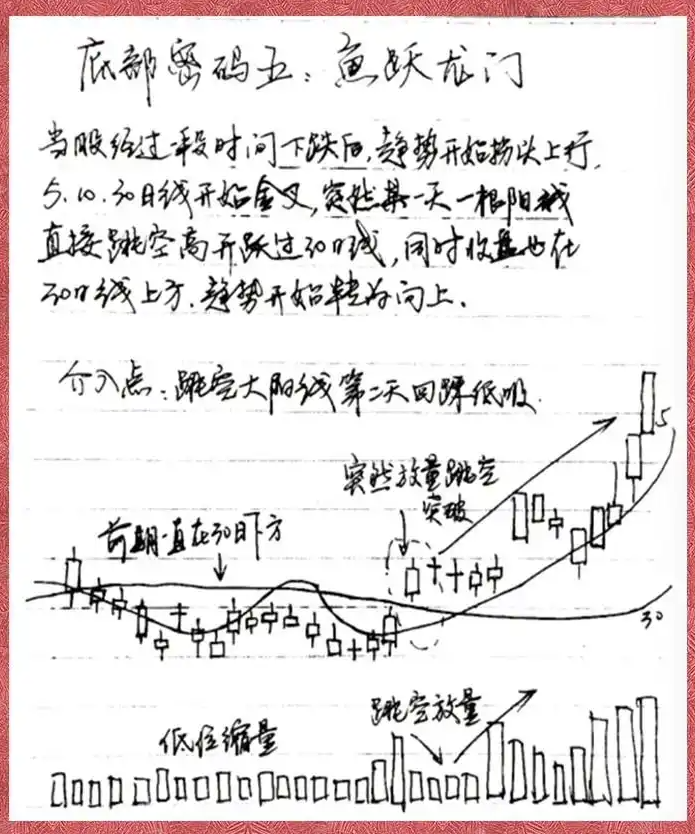 A股这是我见过关于散户与交易最透彻的文章看不懂请不要炒股