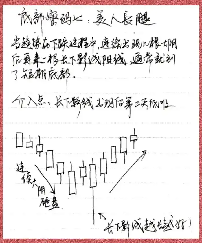 A股这是我见过关于散户与交易最透彻的文章看不懂请不要炒股