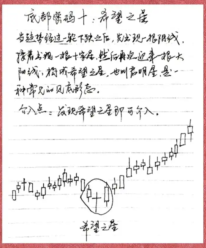 A股这是我见过关于散户与交易最透彻的文章看不懂请不要炒股