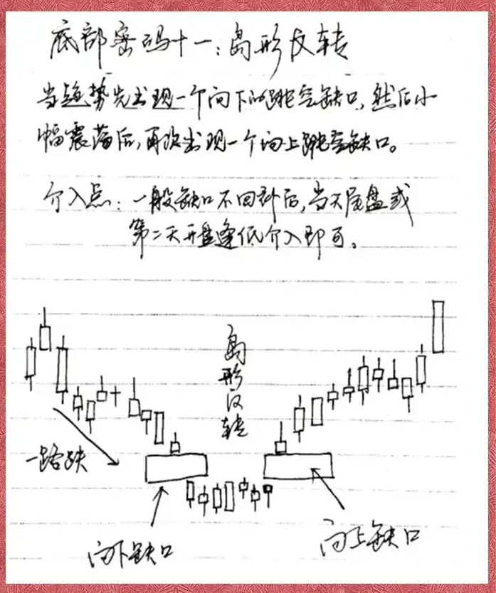 A股这是我见过关于散户与交易最透彻的文章看不懂请不要炒股
