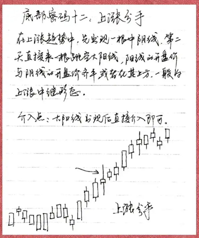 A股这是我见过关于散户与交易最透彻的文章看不懂请不要炒股