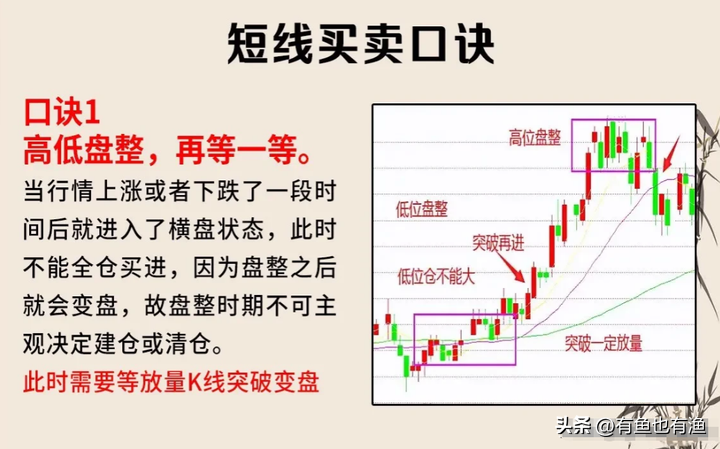 一位短线高手仅用最简单的方法操作股市资产竟达到了八位数！
