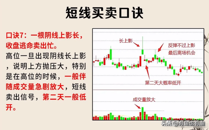 一位短线高手仅用最简单的方法操作股市资产竟达到了八位数！
