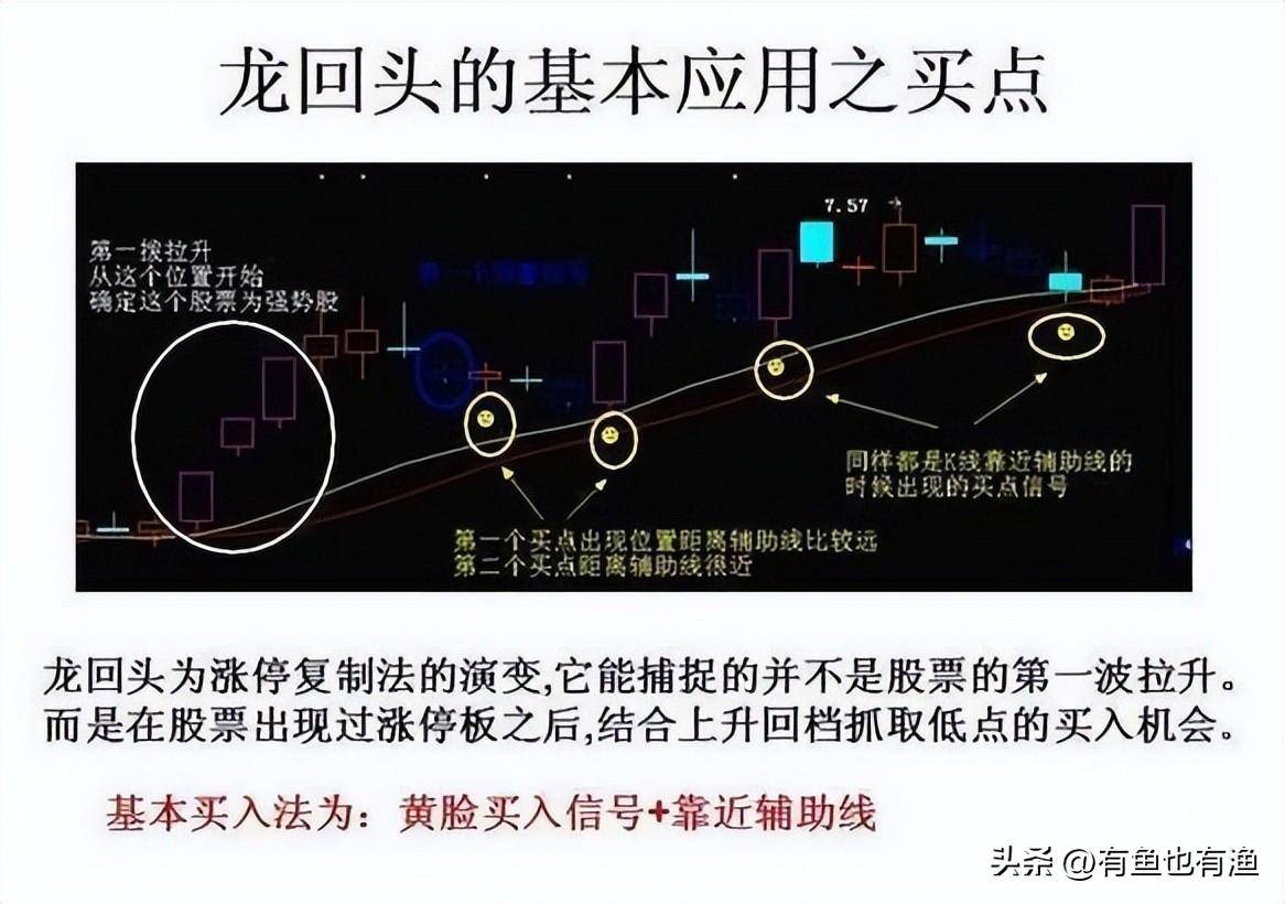 一位短线高手仅用最简单的方法操作股市资产竟达到了八位数！