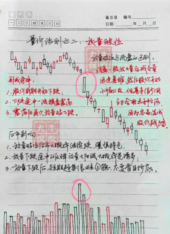 中国股市散户赚钱为何这么难？因为你的弱点一直被利用！