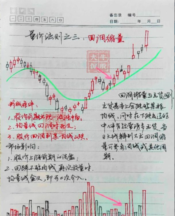 中国股市散户赚钱为何这么难？因为你的弱点一直被利用！