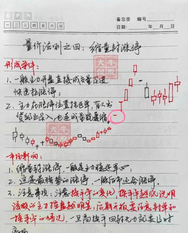 中国股市散户赚钱为何这么难？因为你的弱点一直被利用！