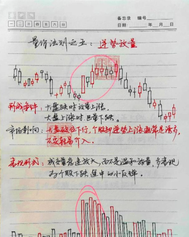 中国股市散户赚钱为何这么难？因为你的弱点一直被利用！