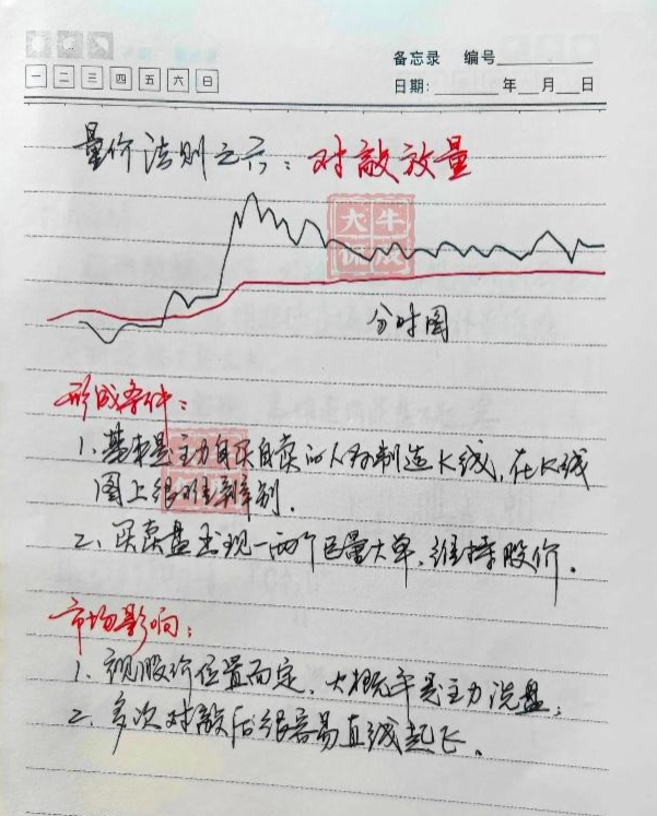 中国股市散户赚钱为何这么难？因为你的弱点一直被利用！