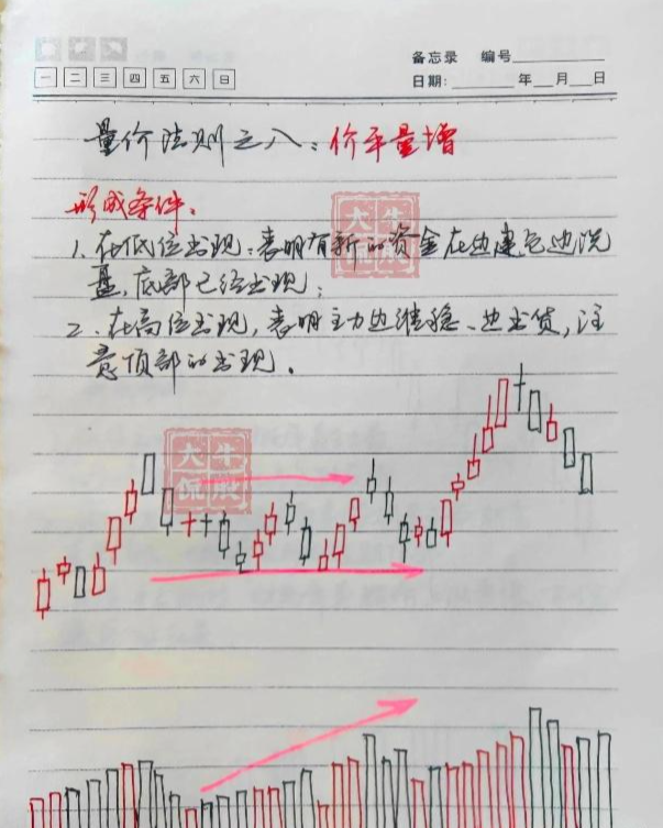 中国股市散户赚钱为何这么难？因为你的弱点一直被利用！