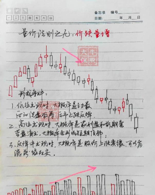 中国股市散户赚钱为何这么难？因为你的弱点一直被利用！