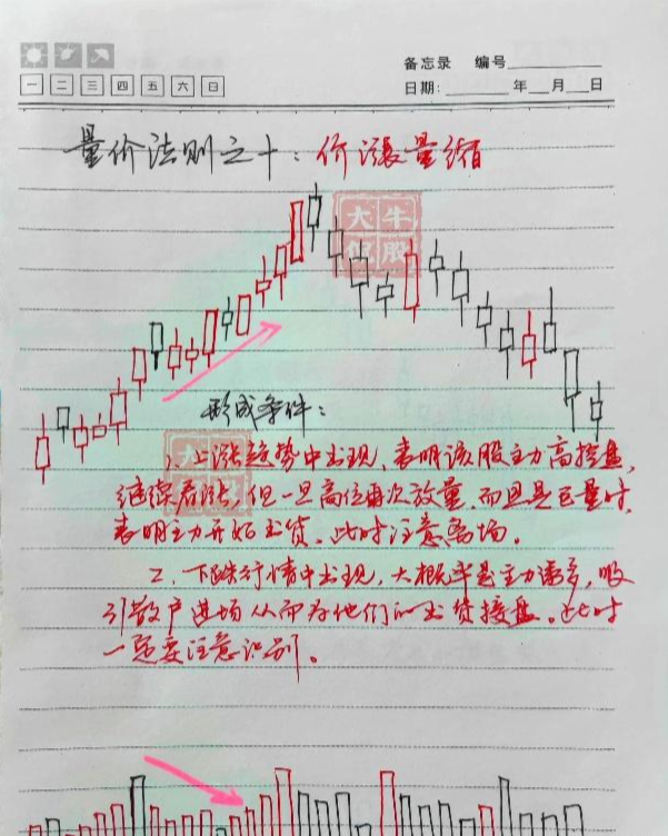 中国股市散户赚钱为何这么难？因为你的弱点一直被利用！