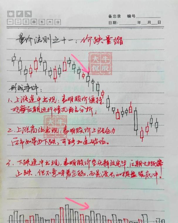 中国股市散户赚钱为何这么难？因为你的弱点一直被利用！