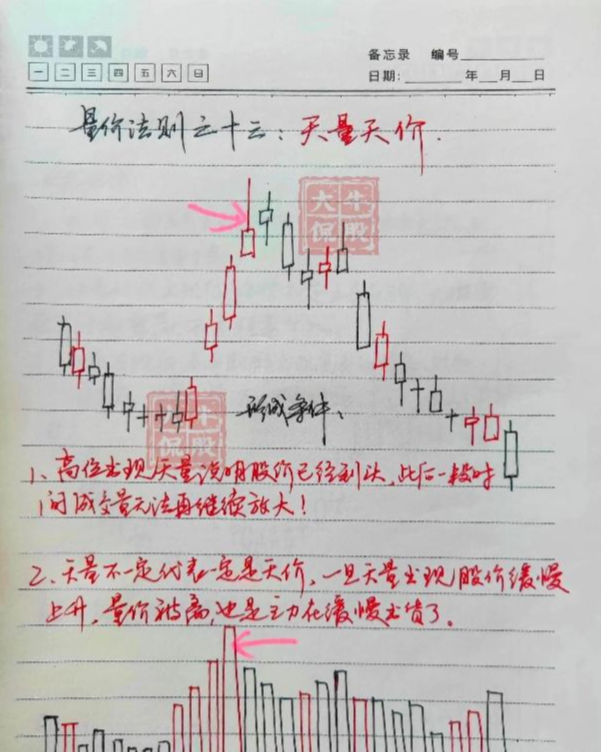 中国股市散户赚钱为何这么难？因为你的弱点一直被利用！
