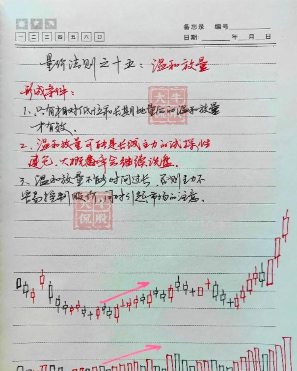 中国股市散户赚钱为何这么难？因为你的弱点一直被利用！