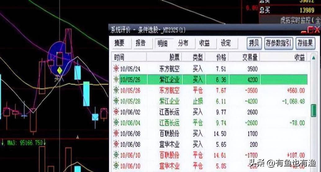 为什么A股走不上牛市？几乎没人知道的中国股市本质建议收藏！