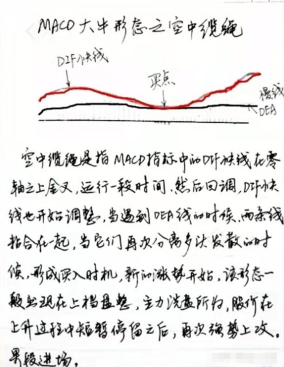 中国股市当你还迷失在股市的时候不妨看看这篇文章建议收藏